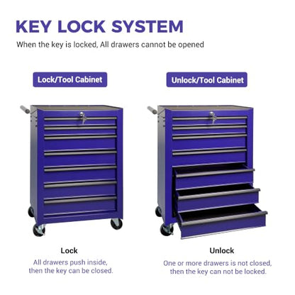 Rolling Metal Tool Chest with 7 Drawers - color: 7-drawer-purple-a