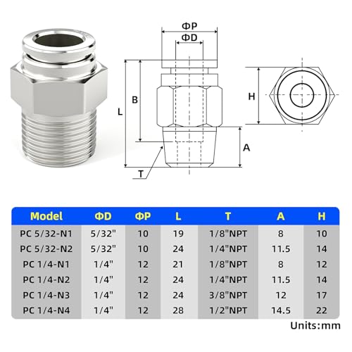 TAILONZ PNEUMATIC 304 Stainless Steel Male Straight 1/4 Inch Tube OD x 1/4 Inch NPT Thread Push to Connect Fittings PC-1/4-N2 (Pack of 2) - size: 1/4''OD 1/4''NPT