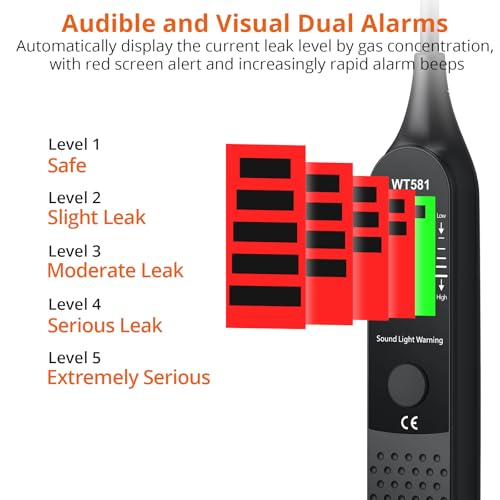 Proster Gas Leak Detector, Handheld Natural Gas Sniffer