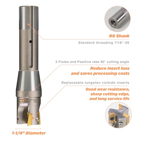 R8 Indexable 1-1/4" End Mill Carbide Insert 90° Milling Cutter - size: 1 - 1/4"