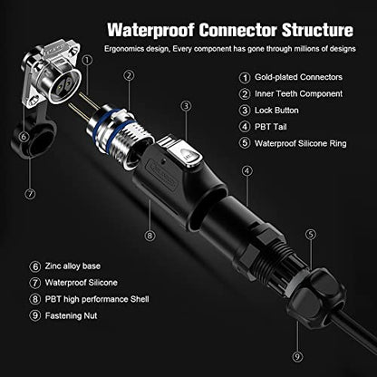 2 Pin Connector Waterproof Connector, Industrial Solder Power Connector, Aviation Cable Connector for Automotive, Marine, Lights and Other Indoor/Outdoor Electrical Wire Connections - style: 2 PIN