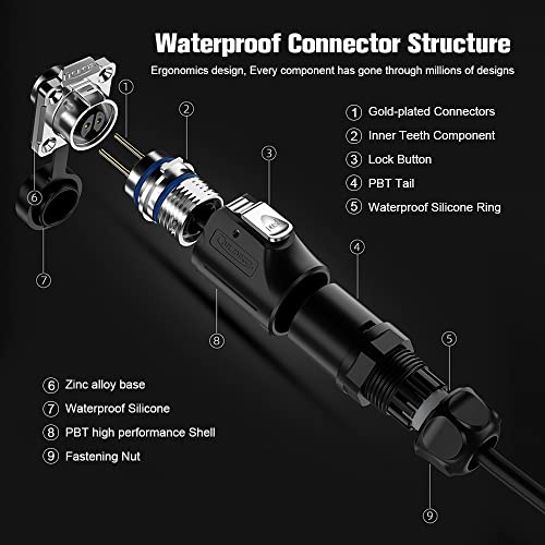 2 Pin Waterproof Connectors, Waterproof Electrical Connectors with Plug Dust Cover, Aviation Cable Connector for Automotive, Marine, Lights and Other Indoor/Outdoor Electrical Wire Connections - style: 2 Pin Connector+plug dust cover