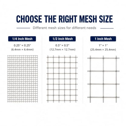 304 Stainless Steel Welded Wire Mesh Roll, Heavy Duty Metal Fence Wire for Chicken Coop, Garden Fence, Animal Enclosure, DIY & Home Improvement (1/4" Mesh, 23.5" x 20') - size: 1/4" Mesh, 23.5" x 20'