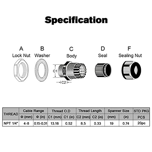 LeMotech 10 Pack NPT 1/4" Cable Glands Waterproof Adjustable 4-8mm Cable Connectors Black Nylon Joints with Gaskets - color: Black, size: 1/4inch 10-pack