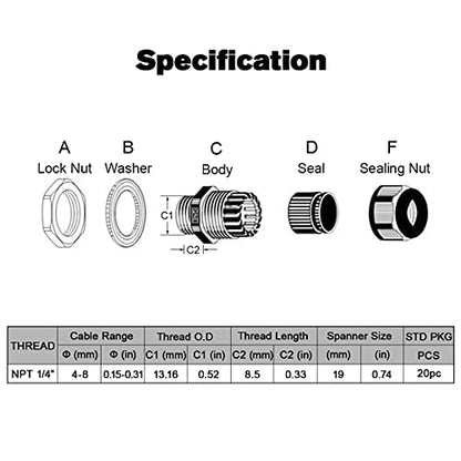 LeMotech 100 Pack NPT 1/4" Cable Glands Waterproof Adjustable 4-8mm Cable Connectors Black Nylon Joints with Gaskets - color: Black, size: 1/4inch 100-pack