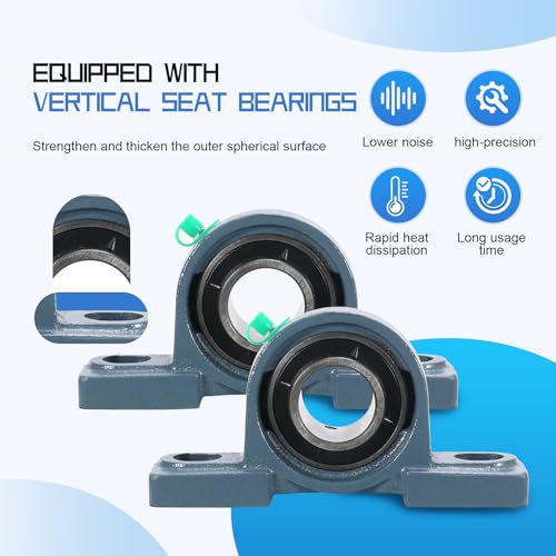 2 Pack UCP206-20 Pillow Block Bearing - Pack of 2 Mounted Pillow Block Bearings - 1 1/4" Mounted Pillow Block Chrome Steel Bearings Solid Cast Iron Base - Self Alignment - style: UCP206-20
