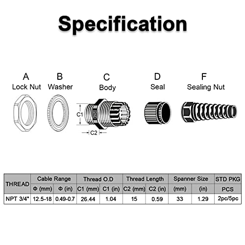 LeMotech 10Pcs NPT 3/4" IP68 Waterproof Cable Gland Flex Spiral Strain Relief Black Nylon Joint with Gaskets for 12.5-18mm Wire Thread - color: Black, size: NPT 3/4" (10-Pack)