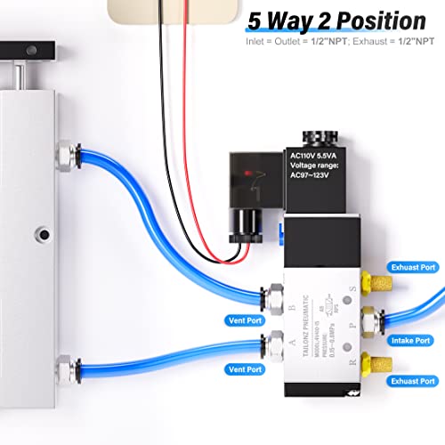 TAILONZ 1/2"NPT AC110V Solenoid Valve 2Position 5Way Junction Box 4V410-15 - color: AC110V, size: 2 Position 5 Way-1/2"NPT