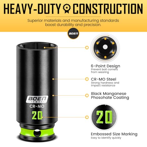 BOEN Pro 80-Pieces 1/2" & 3/8" Drive Master Impact Socket Set, 6 Point Metric Deep & Shallow Sockets (8-32mm), Cr-Mo, Includes 1/2" Drive 90-Tooth Handle Wrench for High-Torque Applications