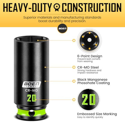 BOEN Pro 80-Pieces 1/2" & 3/8" Drive Master Impact Socket Set, 6 Point Metric Deep & Shallow Sockets (8-32mm), Cr-Mo, Includes 1/2" Drive 90-Tooth Handle Wrench for High-Torque Applications