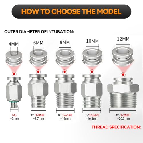 PNEUMATIC 304 Stainless Steel Male Straight 6mm Tube OD x 1/8 Inch NPT Thread Push to Connect Fittings (Pack of 5) - size: 6mm OD x 1/8"NPT