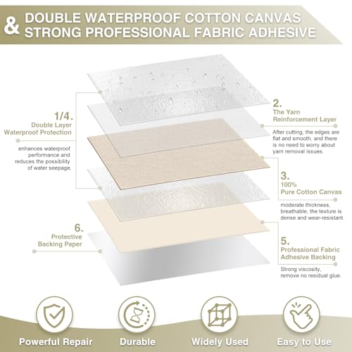 Gheeidau Canvas Repair Tape 4×70 Inch Waterproof Self-Adhesive Fabric Repair Patch for Repairing Boat Covers,Tents,Patio Umbrellas,Car Seats,Luggage,Sofas.(Light Beige) - color: Light Beige, size: 4"×70"