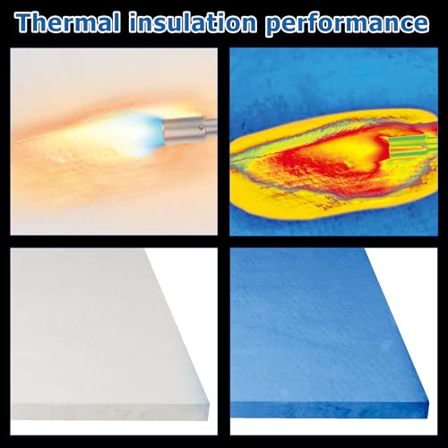 Ceramic Fiber Blanket, 24" x 16" x 1" (Thick), Rated to 2600°F - size: 24"×16"×1"/1 piece