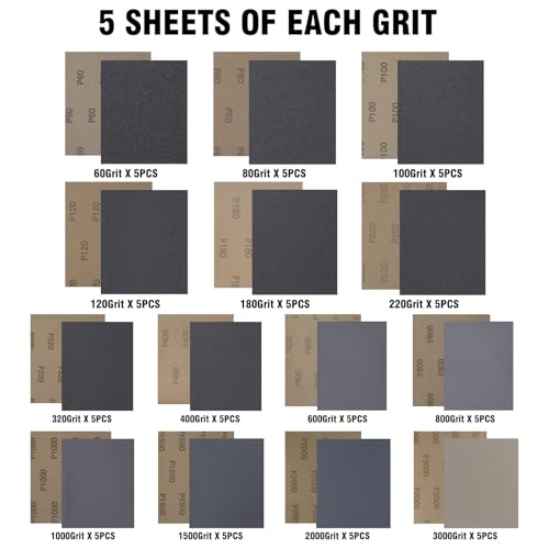 MAXMAN 1/4 Sheet Sandpaper,4.5"x5.5" 60-1000 Grit Silicone Carbide,for Wood - style: Variety Pack