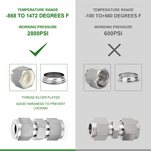 TAISHER 2PCS Forging of 304 Stainless Steel Compression Tube Pipe Fitting Connector(Thread Silver Plated), 5/16" Tube OD x 5/16" Tube OD Straight Adapter - size: 5/16" OD, style: OD x OD