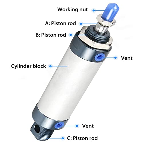 Beduan MAL 16 x 100 Pneumatic Mini Air Cylinder Screwed Piston Rod Dual Action 16mm Bore 100mm(1Pcs) - size: MAL 16 X 100
