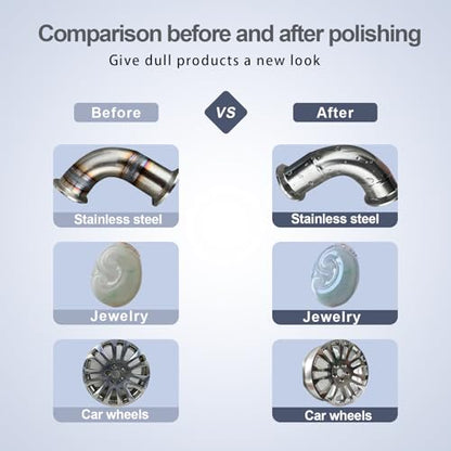 Neeki 6Pcs Metal Polishing Buffing Compound for Buffing Wheel, Polish Paste