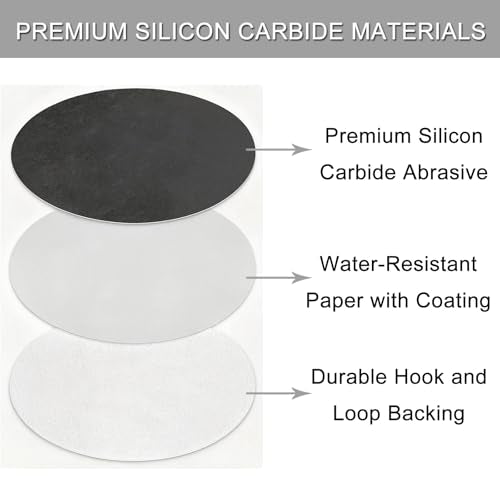 100Pcs 5 Inch Sanding Discs Hook & Loop 8-Hole Wet Dry Sandpaper 150 Grit - style: 100Pcs 150 Grit