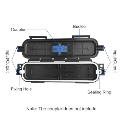 XMSJSIY Waterproof Optic Fiber Protection Connection Box LC Coupler-4PCS