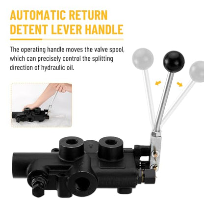 1 Spool 25GPM Hydraulic Log Splitter Directional Control Valve