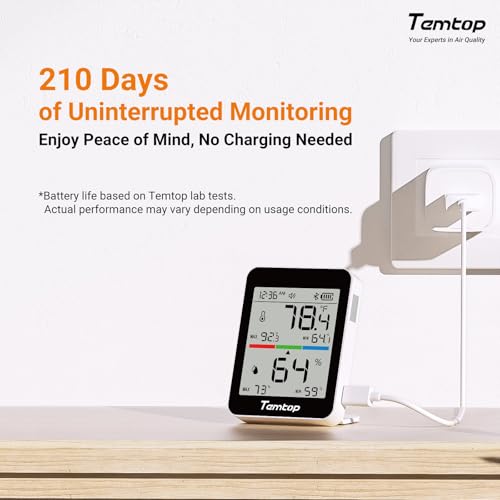Temtop T1 Bluetooth Indoor Thermometer Hygrometer for Room Temperature - size: Basic Edition