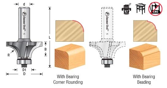 Amana Tool 49504-5 5-Pack Carbide Tipped Corner Rounding 1/4 R x 1 Inch D x 1/2 CH x 1/4 SHK w/ Lower Ball Bearing Router Bits