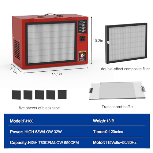 Portable Air Filtration System - Tabletop Dust Collectors (580-780CFM) for Woodworking, Movable Air Filter with Strong Vortex Fan, Benchtop Dust Collection Systems for Garage Works Shop - size: 580-780CFM
