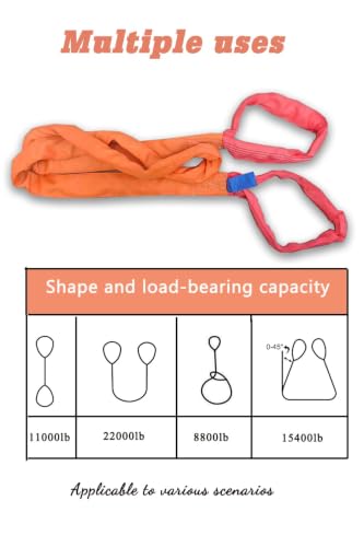 2pcs 11,000 LBS Lifting Sling, 13 FT Eye & Eye Round Sling - size: 11000bl-13ft*2pcs