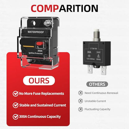 300 Amp Circuit Breaker with Manual Reset, Waterproof DC 12V-48V Breaker for Heavy-Duty Winch, Inverter, Truck, Boat, 300A 12V Circuit Breaker Battery Disconnect Switch - style: 300A