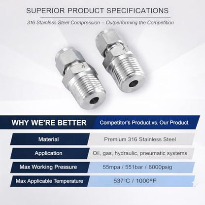 6mm OD x 1/4" NPT Male Compression Fitting, 316SS Straight Union