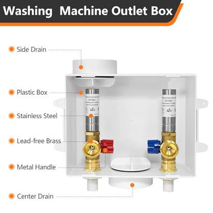 HeSun Washing Machine Outlet Box, 1/2" CPVC x 3/4" MHT Outlet(WM009-1) - size: Washing Machine Box W/ SS Arrestor, style: CPVC