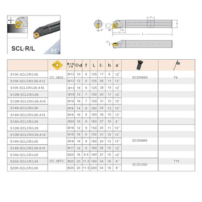 1pcs S12M-SCLCR06 Internal Turning Tools Holder CNC Lathe Cutter Cutting Tool Parts for CCMT06 Carbide Inserts - size: 2-S12M-SCLCR06