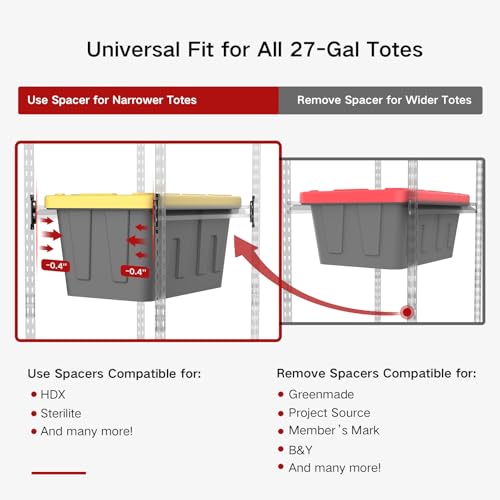 27 Gallon Tote Storage Rack, Heavy-Duty Storage Bin Rack Organizer, 5-Tier Standing Storage Bin Shelves, 250 lb Capacity, Maximize Space for Garage, Warehouse, Utility, 1 Pack Pro(Totes Not Included)