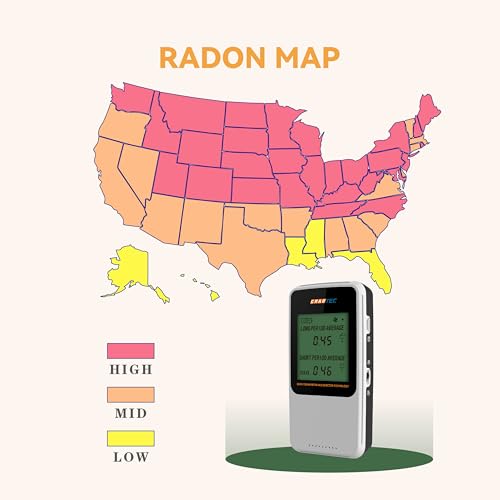 Digital Radon Detector III, White, Radon Monitor, Radon Meter, Tempered Glass, Short Term and Long Term Result, Portable, Easy to Use, 3 AAA Batteries, Switchable Between Bq/M3 and pCi/L