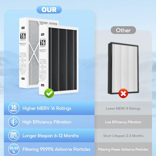 2-pack 6672 16X25X5 MERV 16 Filter Compatible with Lennox 16X25X5 and Lennox HCC16-28 Healthy Climate Carbon Clean MERV 16 Home Furnace Filter for HVAC System, Part # HCF16-16, HCF16-10 - style: a.2-pack X6672 16X25X5 Filter