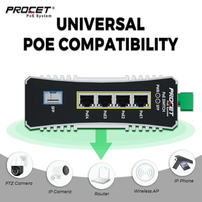 PROCET Gigabit PoE Switch 4-Port Din Rail, 90W/Port, Industrial PoE++ Fiber Media Converter with Wide Temp -40°F to 149°F, SFP Slot, IEEE802.3af/802.3at/802.3bt, PT-PIS4PB1S