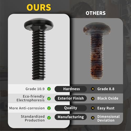 Socket Cap Machine Screws 1/4 x 1-1/2" 24PC, Button Head Hex Socket - size: 1/4-20 x 1-1/2, style: Button