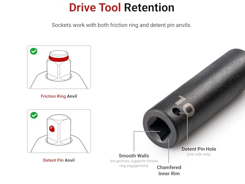 TEKTON 1/2 Inch Drive x 15 mm 6-Point Impact Socket | SID23115 - size: 15 mm, style: Deep