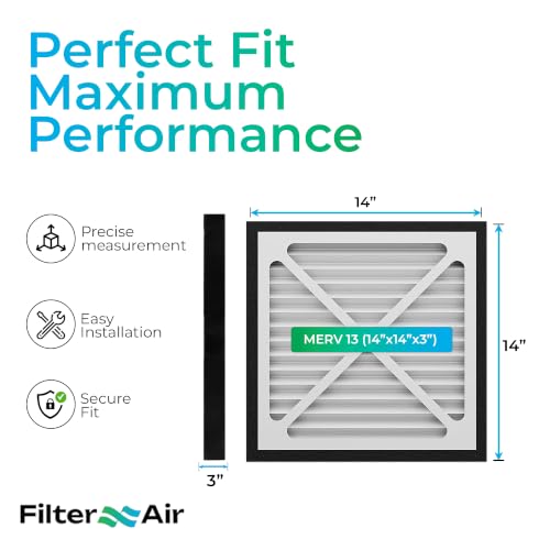 Filter X Air - 14x14x3 MERV 13 Pleated Air Filter (2-Pack), AC Furnace Air Filters Replacement, Compatible with Zephyr VGF Series - Dust & Air Cleaning Whole Home Return Air Grille Filter - size: 14" x 14" x 3"