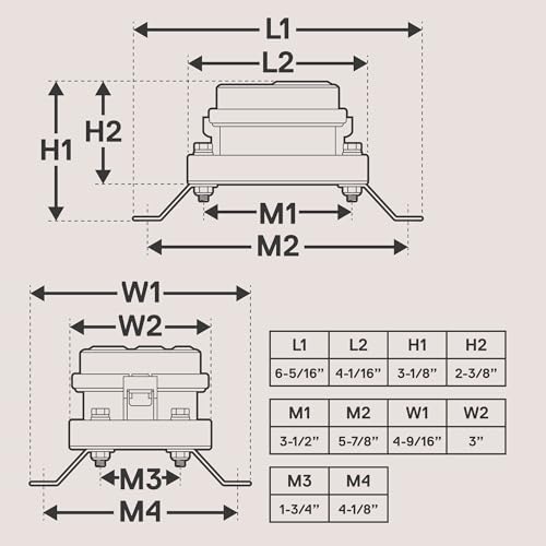 TRUE MODS 12V-48V Power Distribution Block Battery Terminal Ground Bus Bar