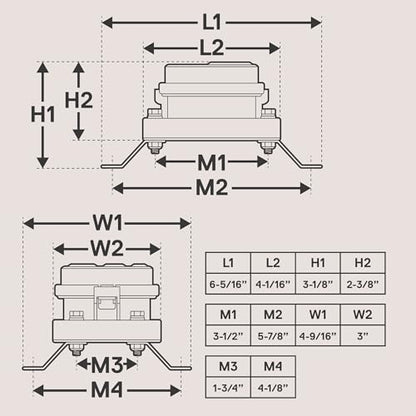 TRUE MODS 12V-48V Power Distribution Block Battery Terminal Ground Bus Bar
