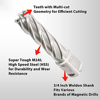 S&F STEAD & FAST Annular Cutter with Pilot Pin, 5/8" x 2", Mag Drill Bit - size: 5/8" x 2"