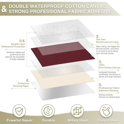 Gheeidau Canvas Repair Tape 4×70 Inch Waterproof Self-Adhesive Fabric Repair Patch for Repairing Boat Covers,Tents,Patio Umbrellas,Car Seats,Luggage,Sofas.(Burgundy) - color: Burgundy, size: 4"×70"