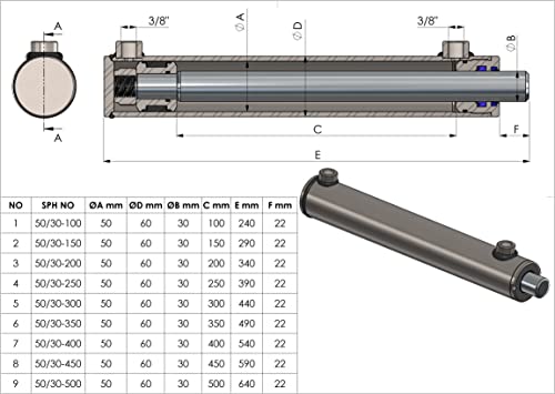 Spare Parts Holland - Double Acting Hydraulic Cylinder, 2" Tube with 1.2" Chrome Rod, 14" Stroke Length, Professional Grade - size: 2"- 14"