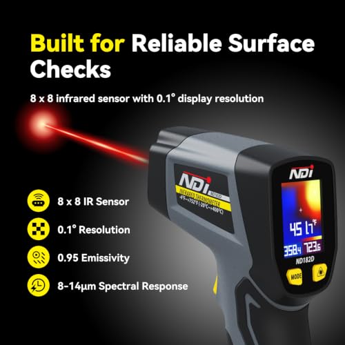 ND182D Infrared Thermometer and Thermal Imaging Gun, -4°F to 752°F, Handheld Non-Contact Laser Temp Gun with Color Thermal Map for HVAC, Home Repair and Industrial Use