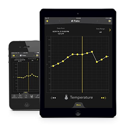 Kestrel Drop D3 Wireless Temperature, Humidity and Pressure Data Logger, Blue