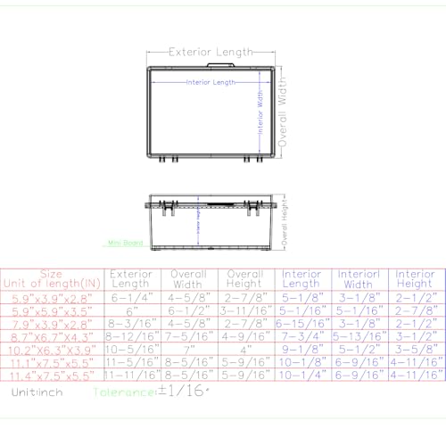 IP67 Waterproof Junction Box, ABS Plastic Electrical Enclosure with Stainless Steel Latch, Hinged Cover Electric Box with Mounting Plate, Wall Brackets & Cable Glands 200x100x70mm - color: Clear, size: 7.9"x3.9"x2.8"