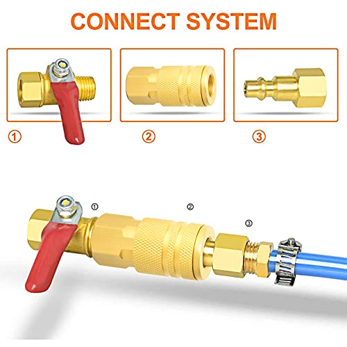 GASHER 12PCS 1/4" Brass Female Industrial Coupler, Female Threads Size, Quick Connect Air Coupler - size: NEW STYLE 1/4" FNPT