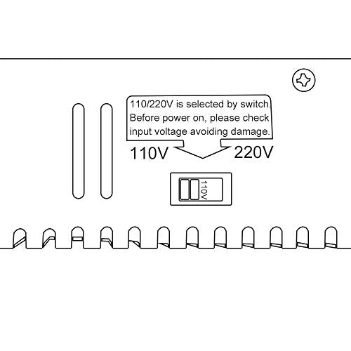 inShareplus 12V 20A 240W, DC Universal Regulated Switching Power Supply, Converter AC 100-240V to DC 12 Volt LED Driver, Transformer, Adapter for LED Strip Light - style: 12V 240W