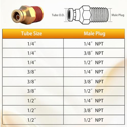 1/4" DOT Push to Connect Air Fittings, Brass 1/4" Tube OD x 3/8" NPT Male Straight Adapter, Quick-Connect Fittings for Air Suspension, Truck Trailer & Air Brake System (5-Pack) - size: 1/4"OD × 3/8"NPT Thread